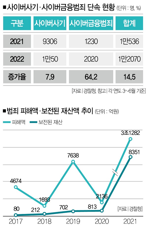 주식 리딩 사기의 달인이 아니라 사실 범죄자? 8