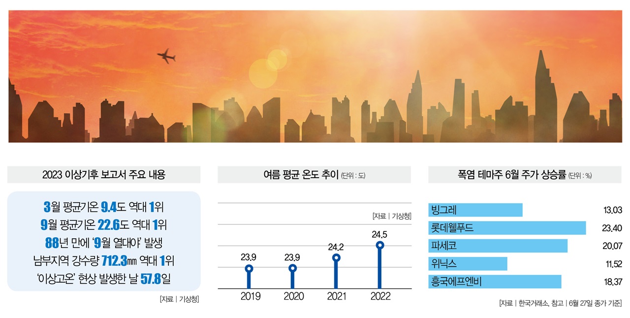 [일러스트=게티이미지뱅크]
