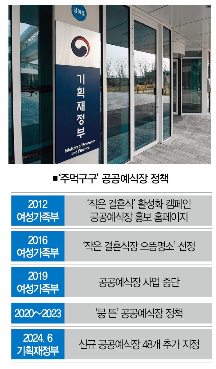 [사진 | 뉴시스]