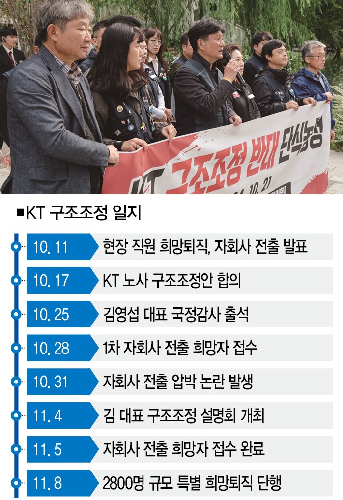 [사진 | 뉴시스]