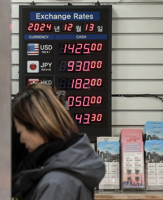 원·달러 환율이 높은 수준을 유지하고 있다. [사진 | 뉴시스]
