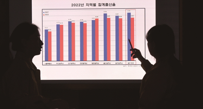 2월부터 강화한 출산휴가‧배우자 출산휴가 제도가 시행된다.[사진｜뉴시스]