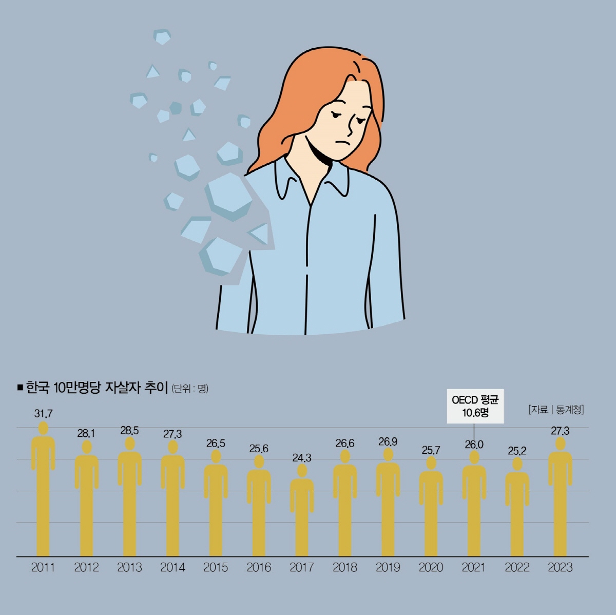 [일러스트｜게티이미지뱅크]