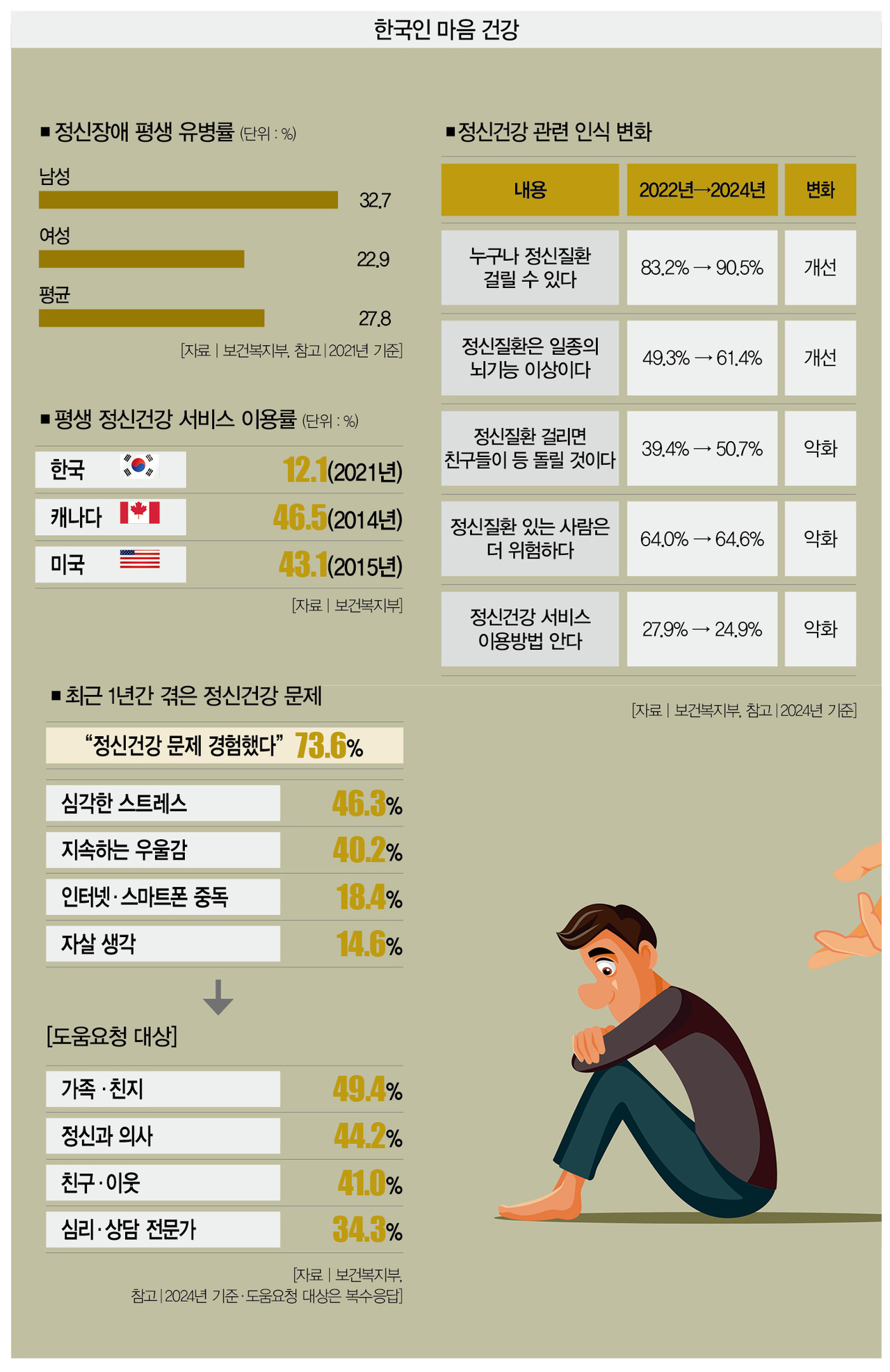[일러스트 | 게티이미지뱅크]