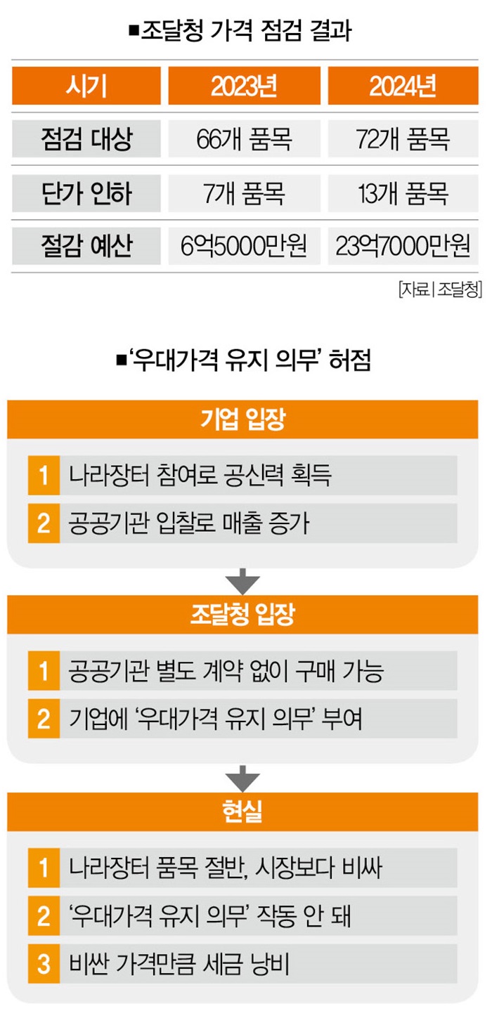 markdown-image