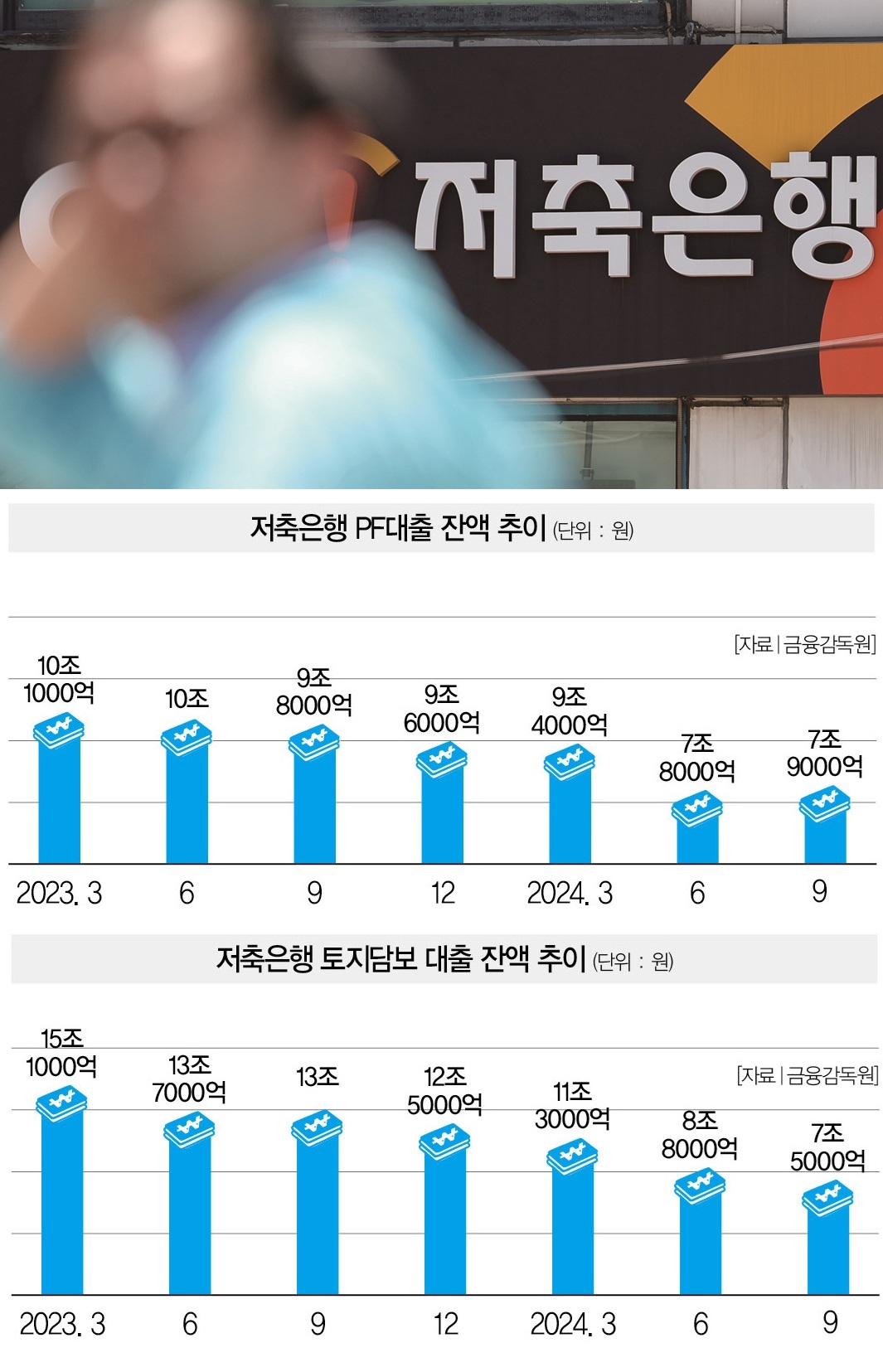 [사진 | 뉴시스]