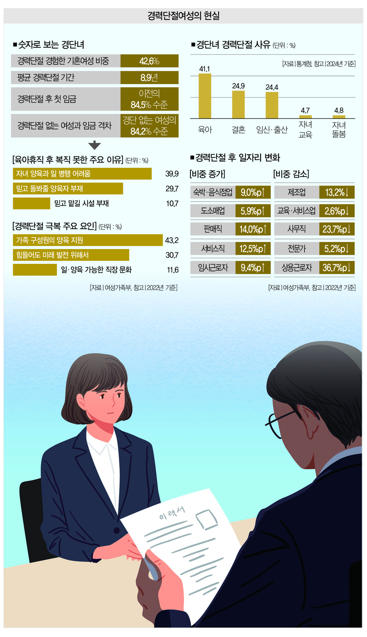 [일러스트 | 게티이미지뱅크]