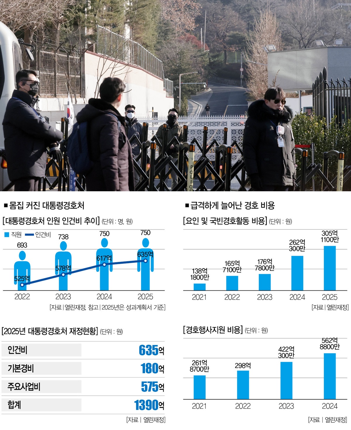 [사진｜뉴시스]