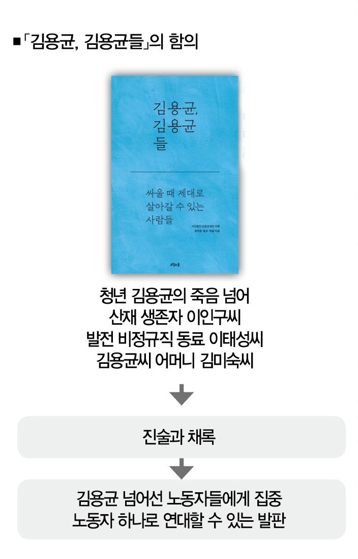 [사진 | 오월의 봄 제공]