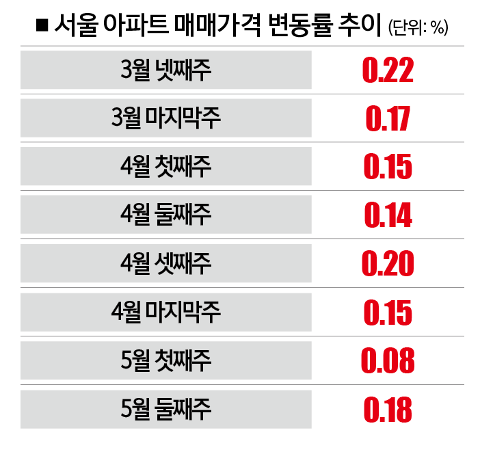 [���� | ���ý�, �ڷ� | KB�ε���]