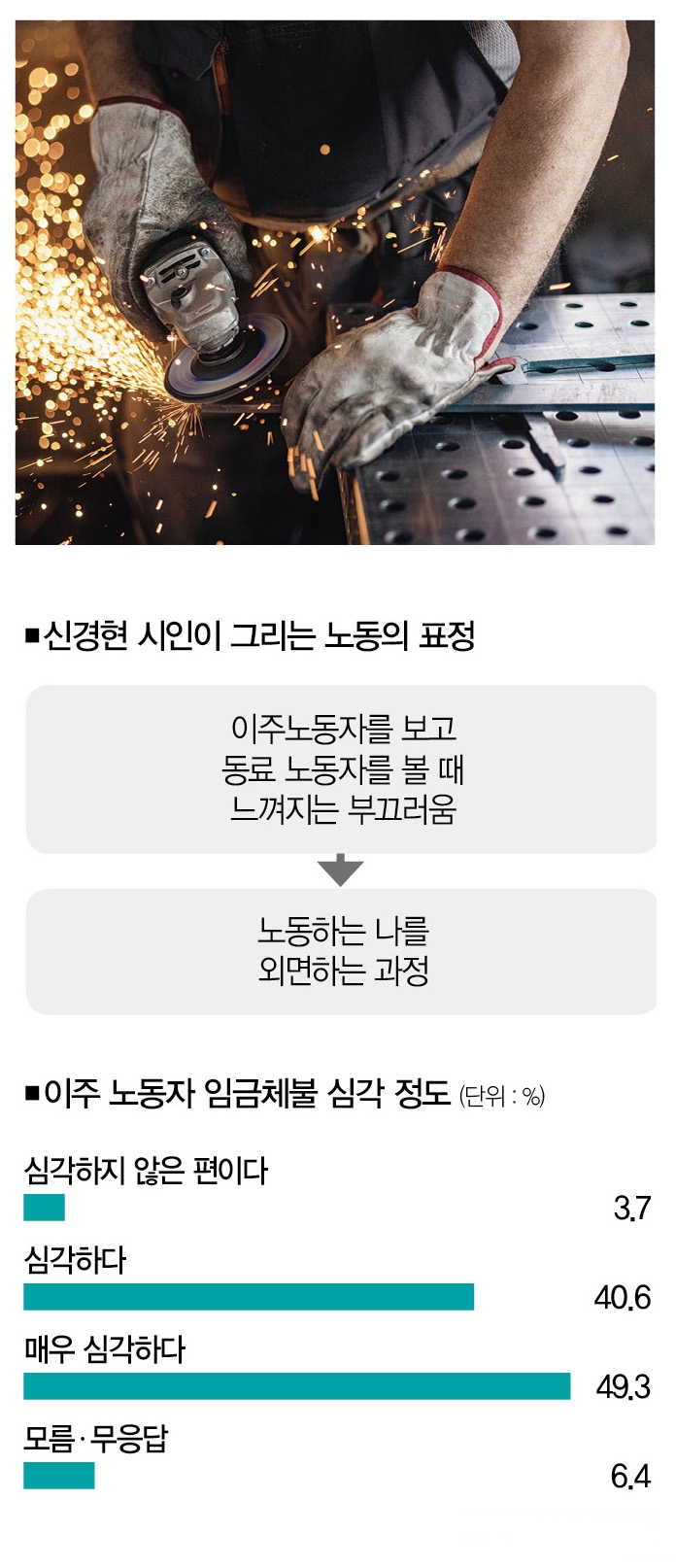 [사진 | 게티이미지뱅크, 자료 | 국가인권위원회]