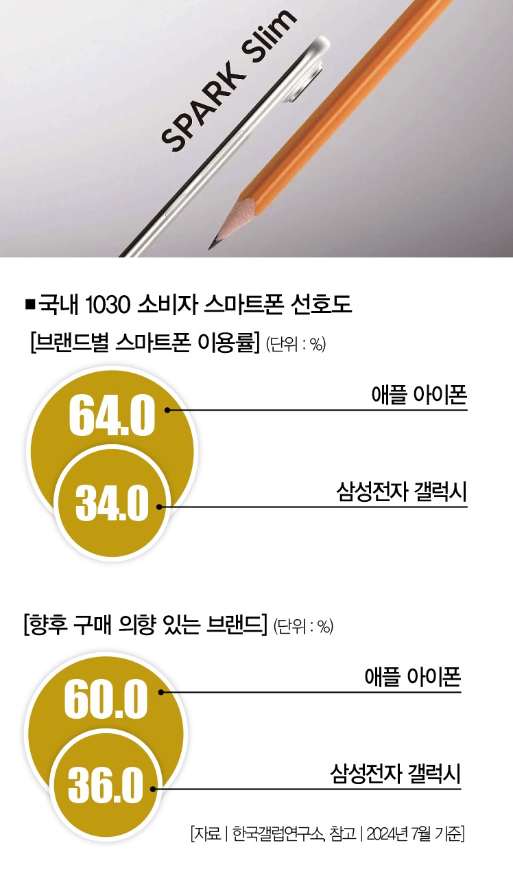 [사진 | 뉴시스]