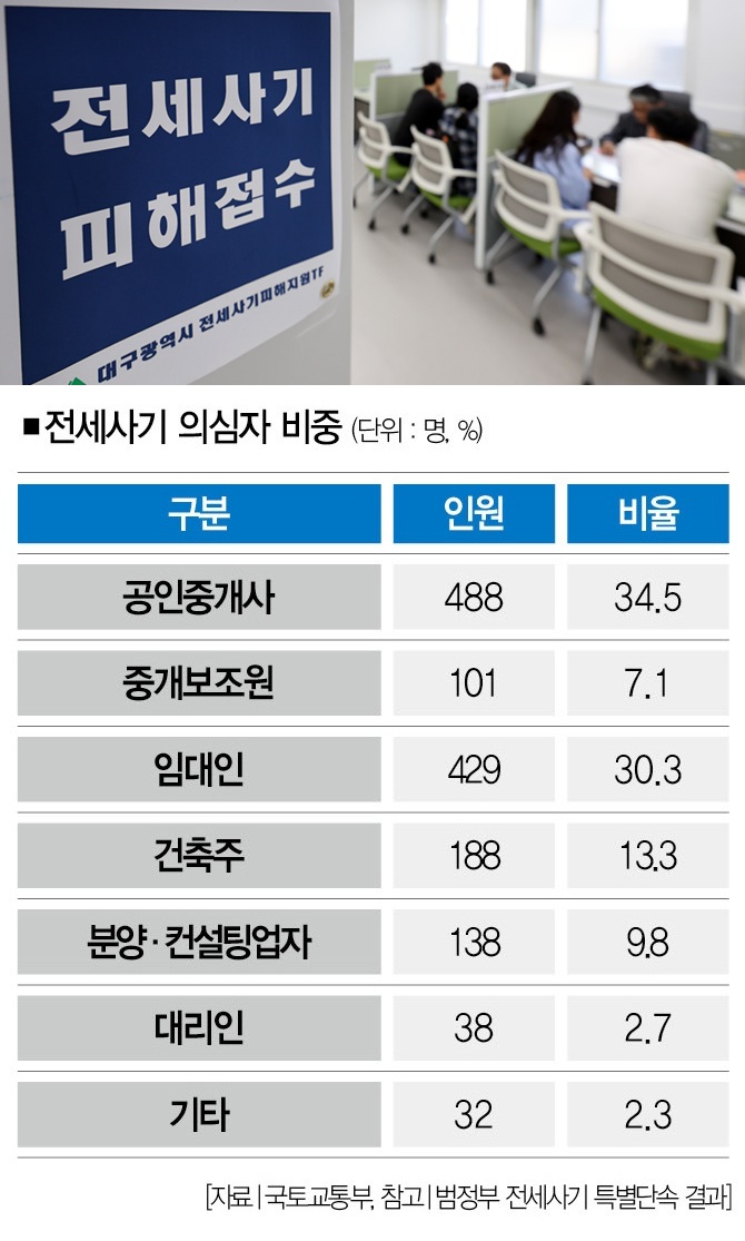 [사진｜뉴시스] 