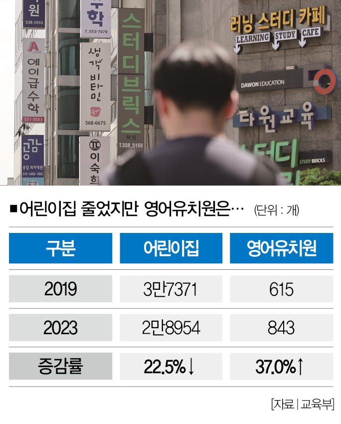 [사진｜뉴시스] 