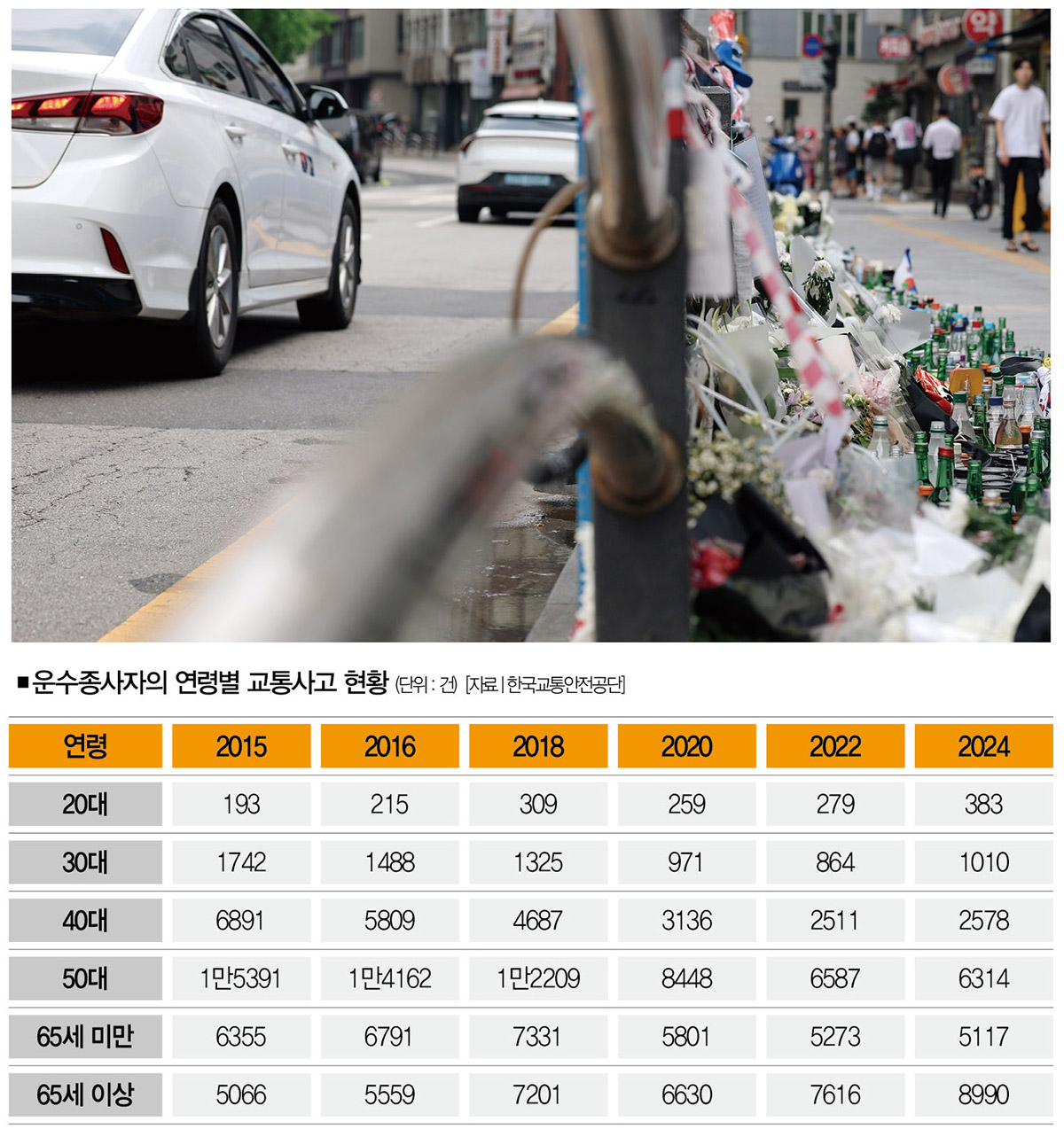 [사진｜뉴시스]