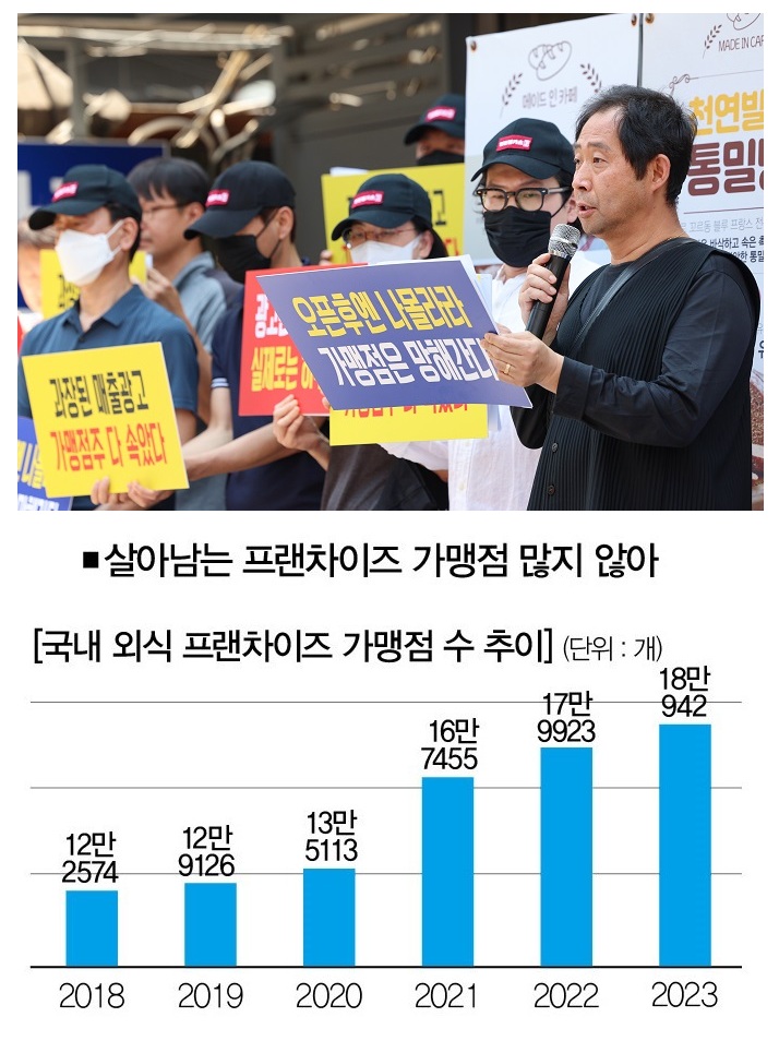 [사진 | 연합뉴스]