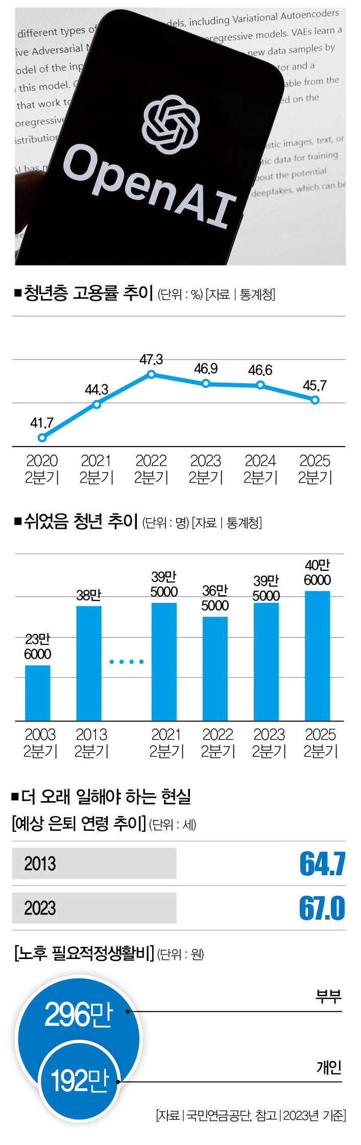 [사진｜연합뉴스]