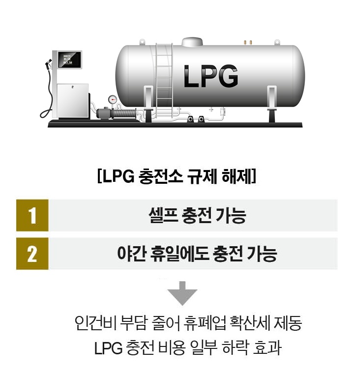 [자료 | 공정거래위, 참고 | 11월 28일부터 시행, 일러스트 | 게티이미지뱅크]