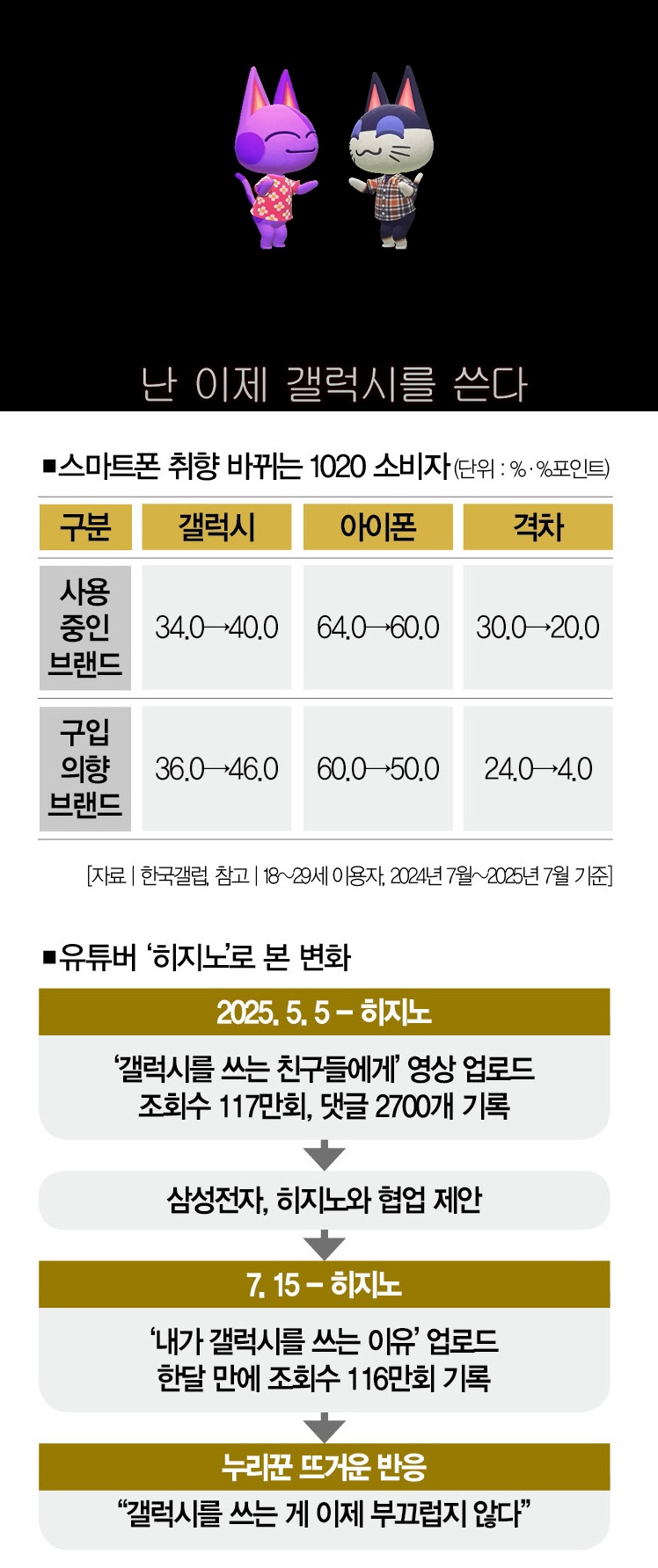 [사진 | 유튜브 캡처]