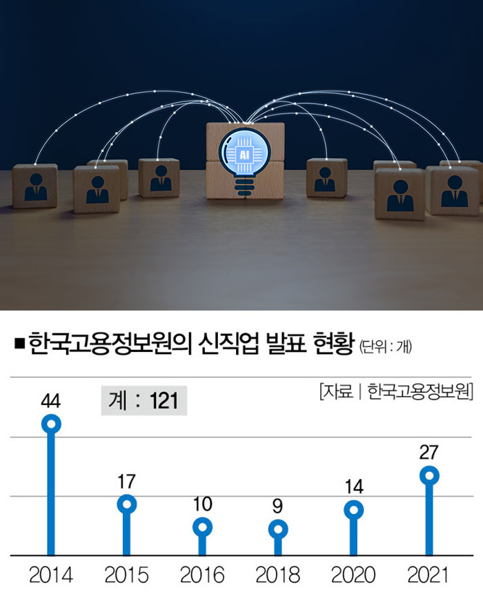 [일러스트｜게티이미지뱅크]