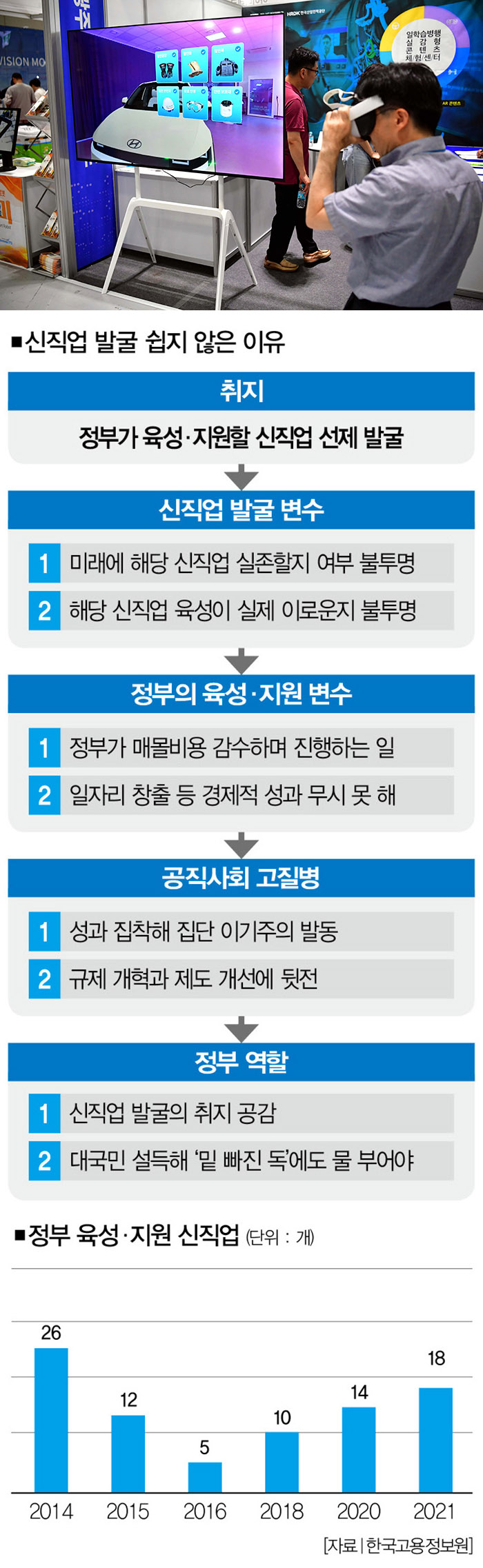 [사진｜뉴시스]