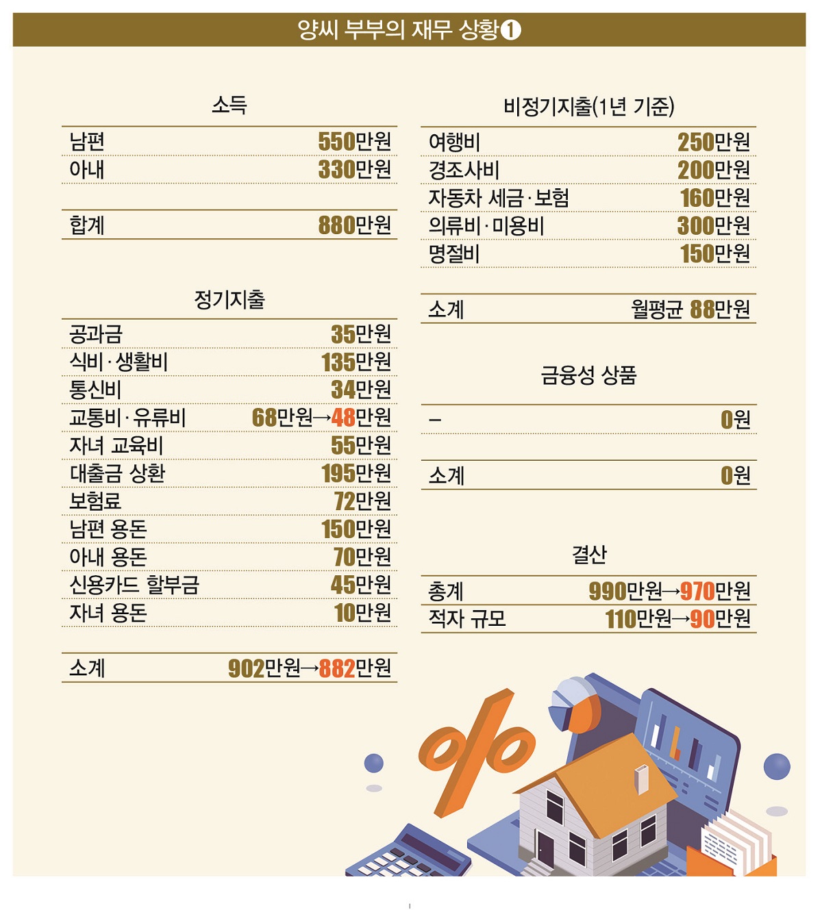 [일러스트 | 게티이미지뱅크]