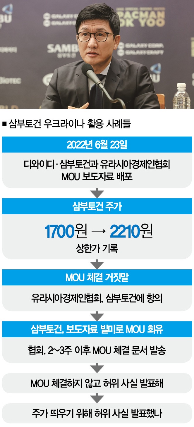 [사진 | 뉴시스]