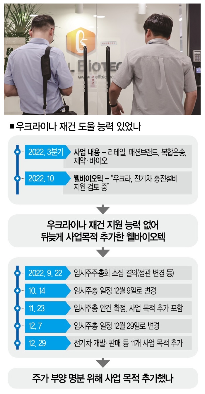 [사진｜뉴시스]