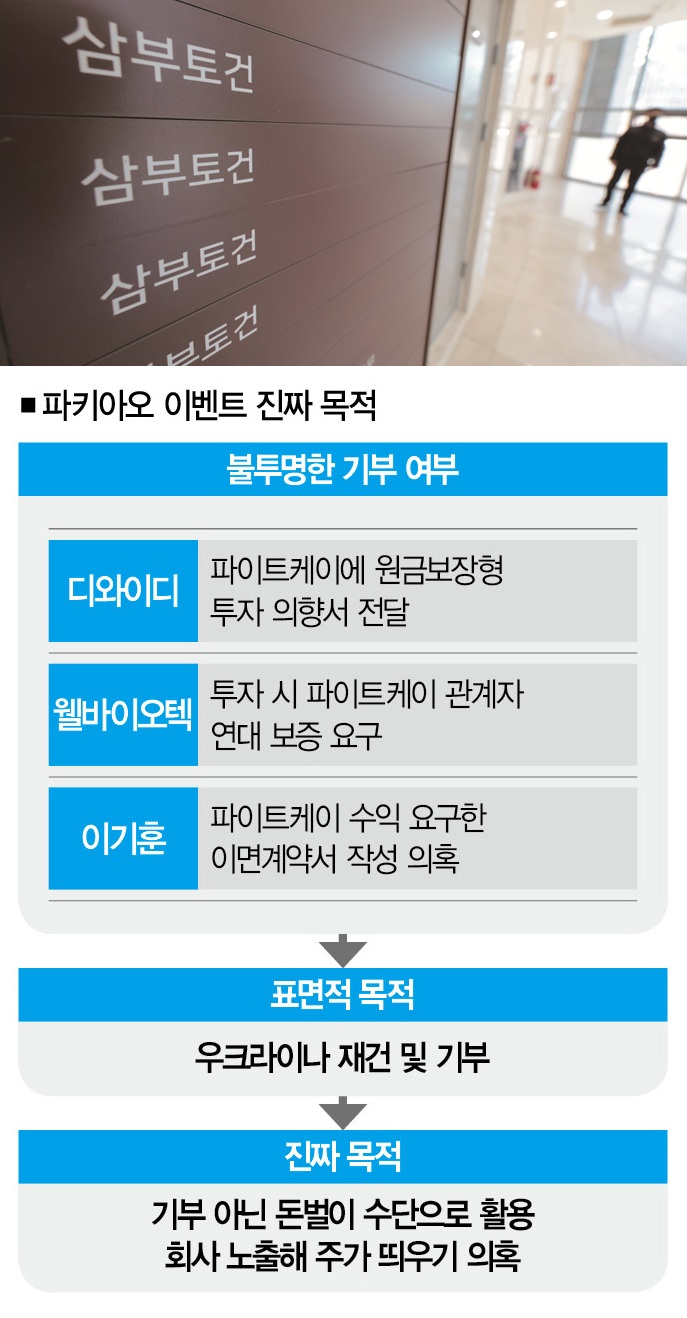 [사진｜뉴시스]