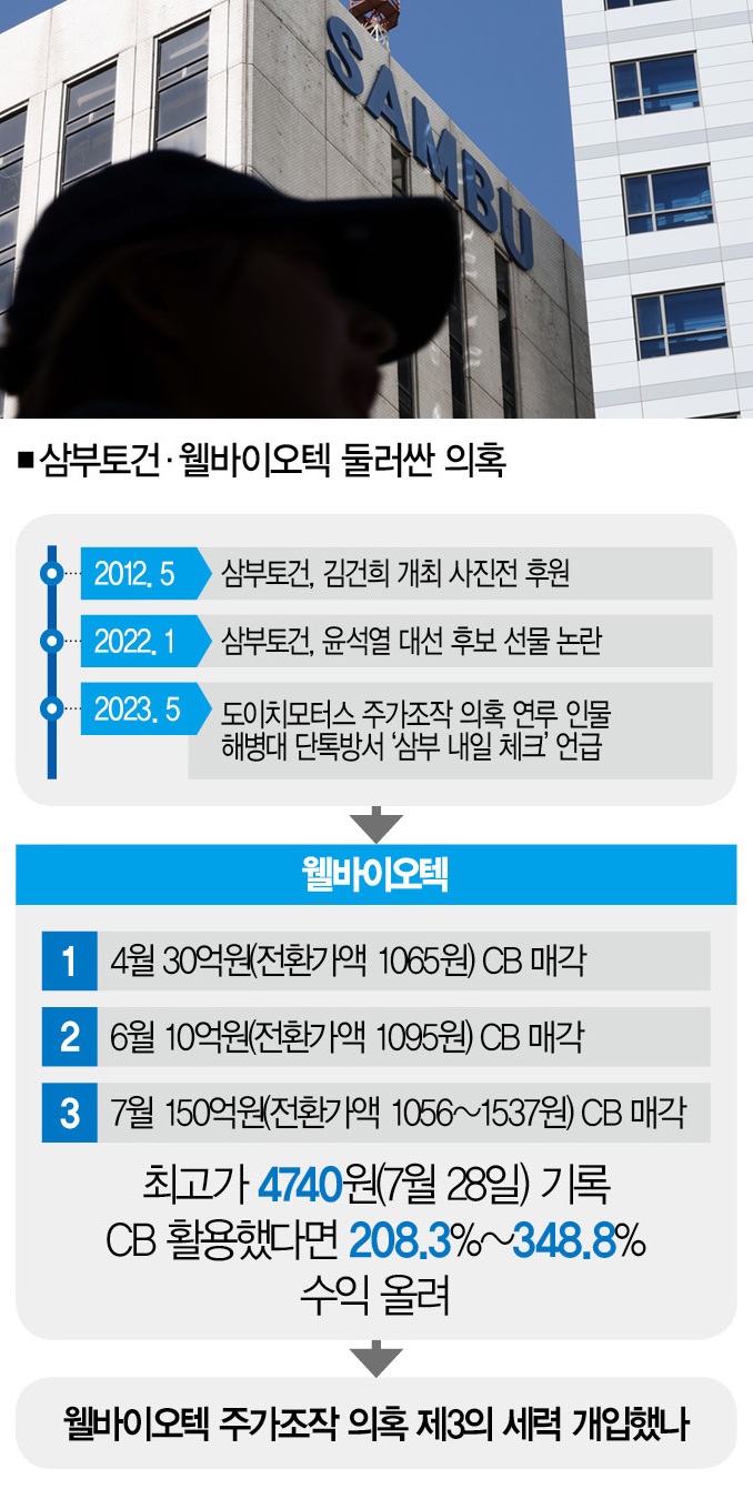 [사진｜연합뉴스] 