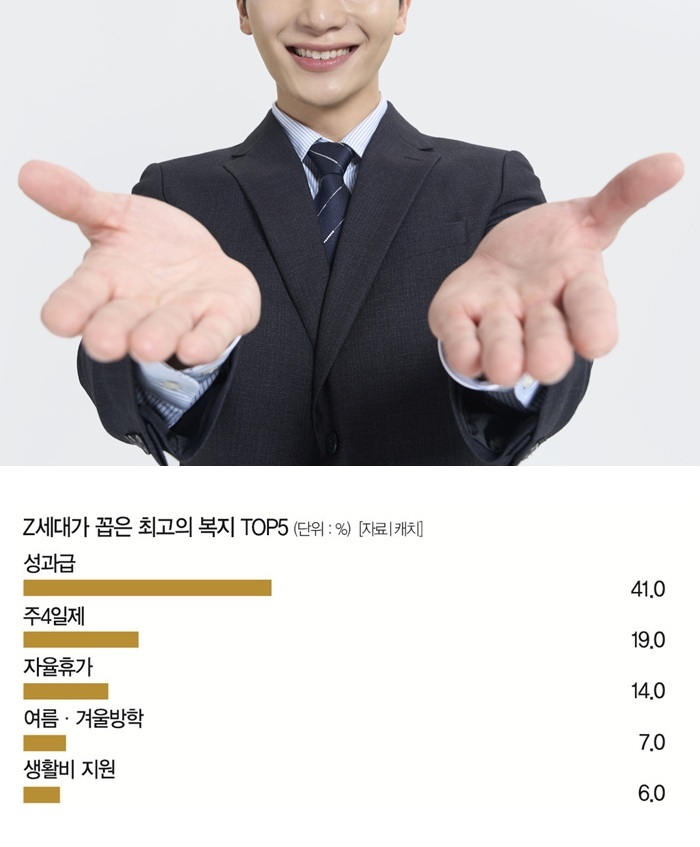 [사진｜게티이미지뱅크]