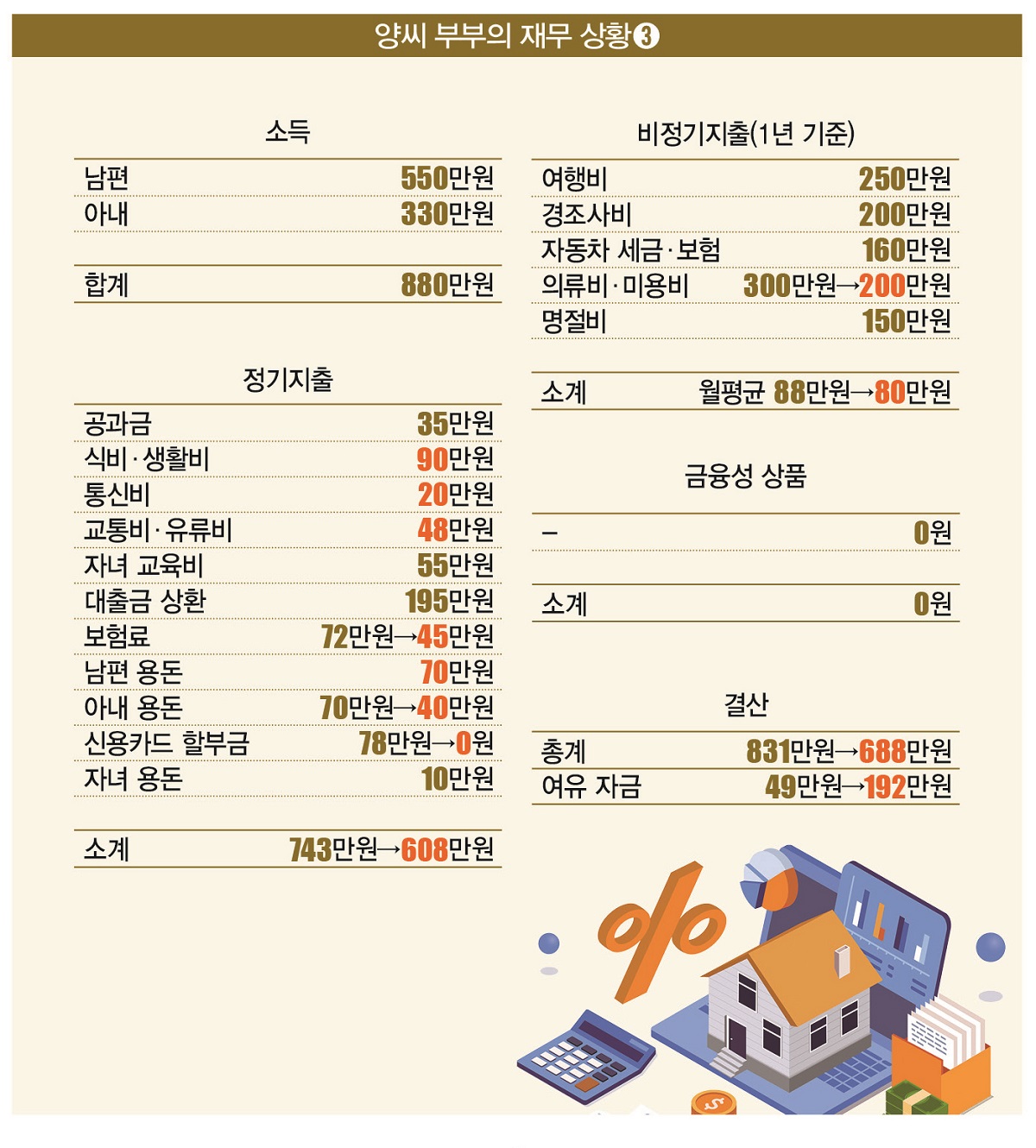 [일러스트 | 게티이미지뱅크]
