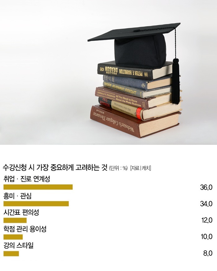 [사진｜게티이미지뱅크]