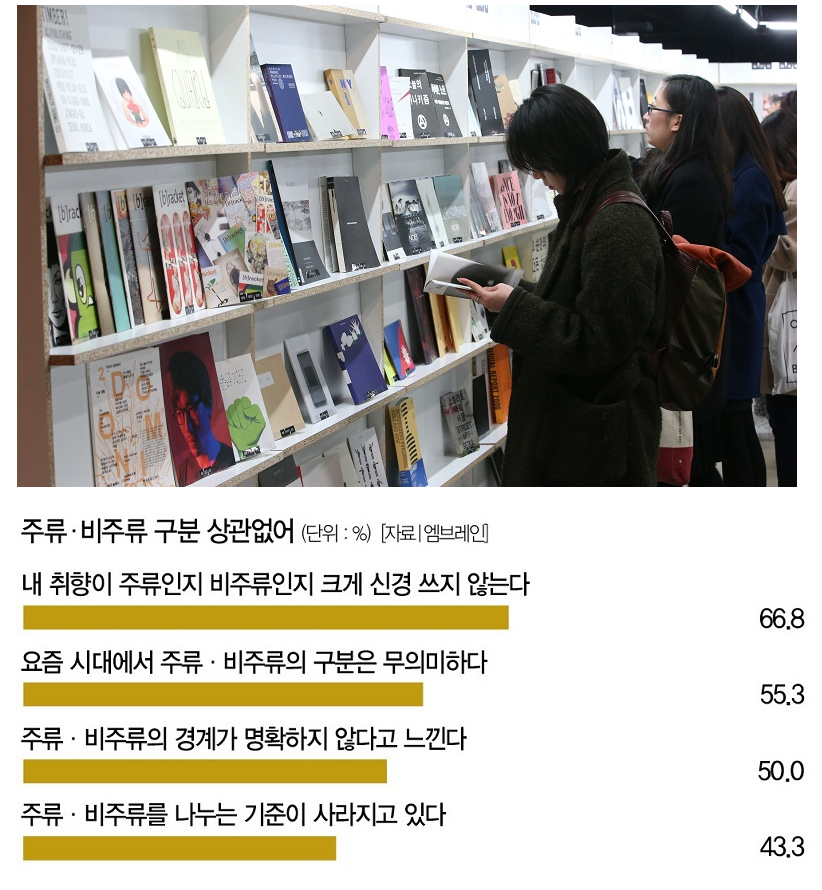 [사진 | 연합뉴스]