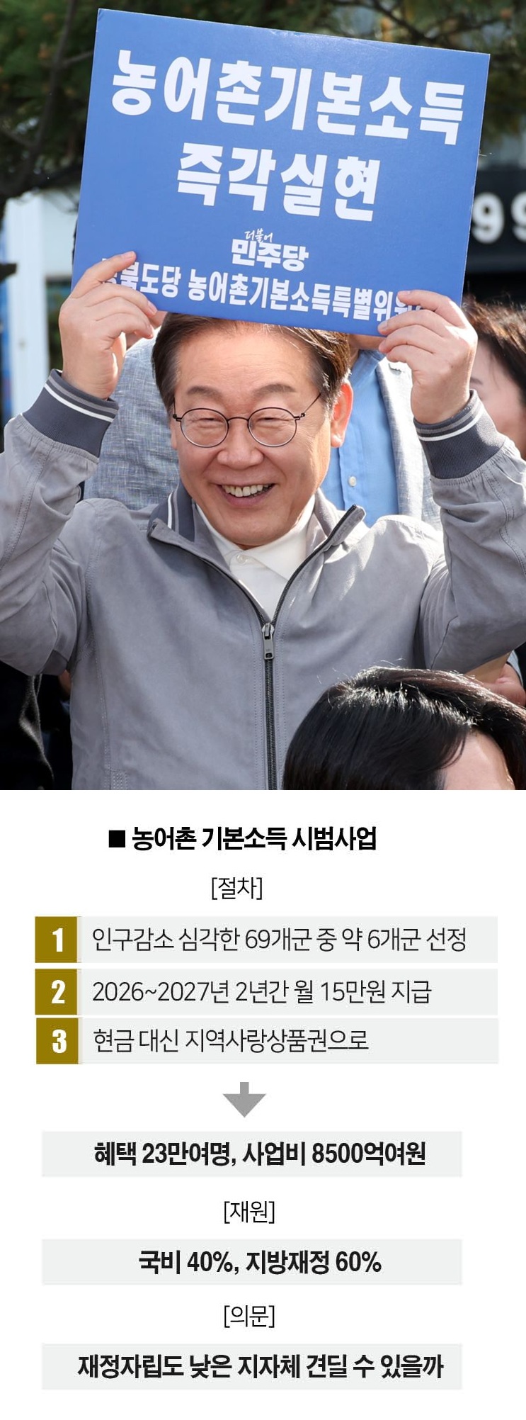 [자료 | 농식품부, 사진 | 뉴시스]