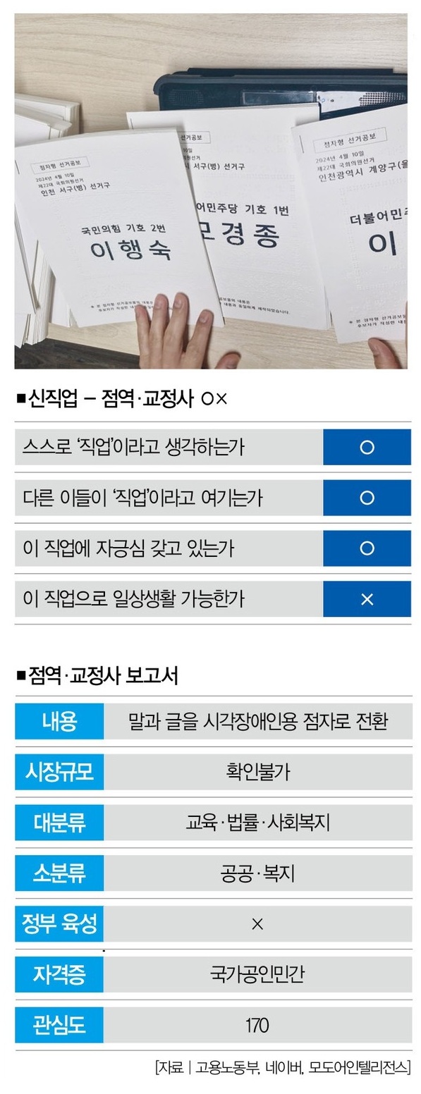 [사진 | 뉴시스]