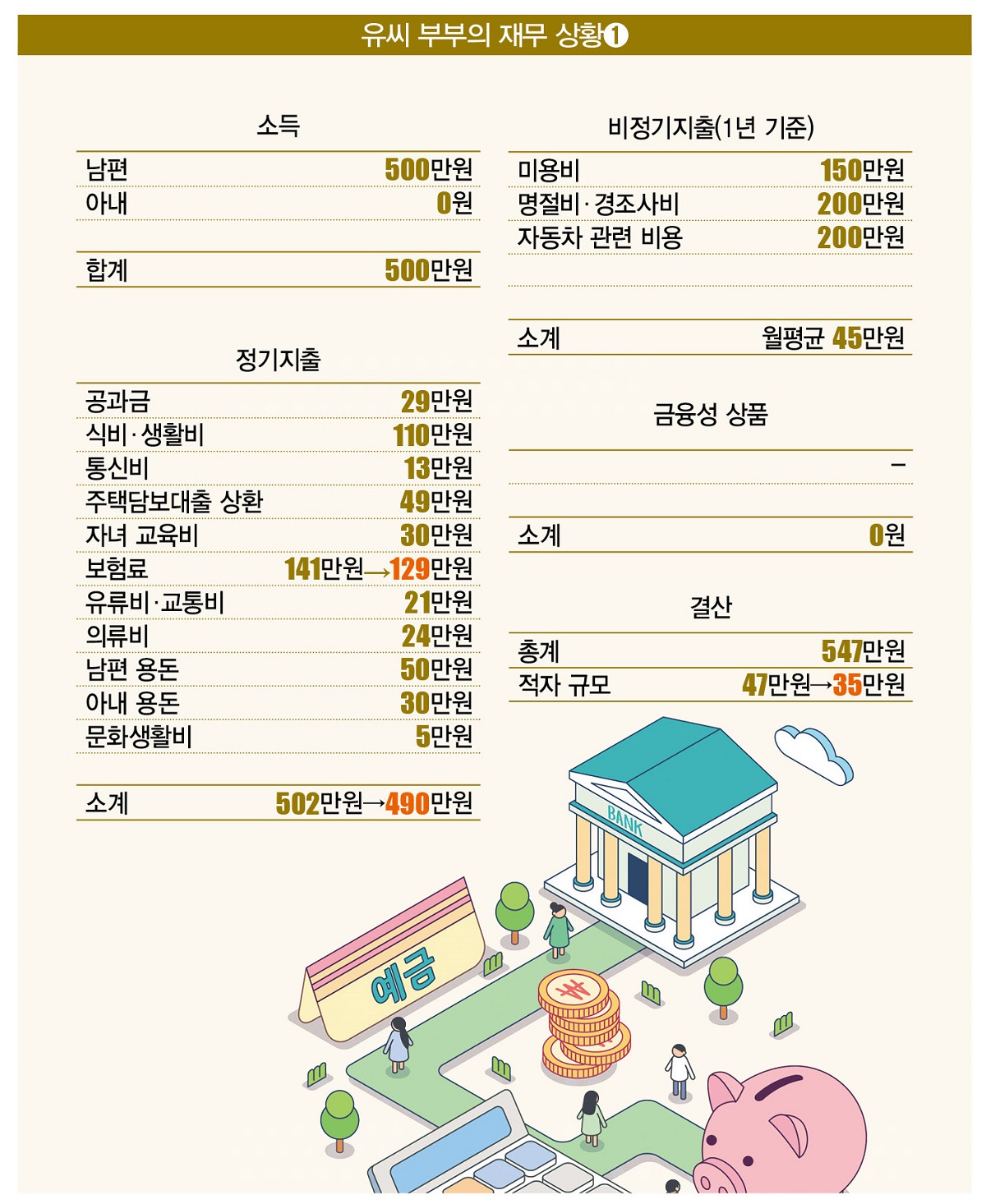 [일러스트 | 게티이미지뱅크]