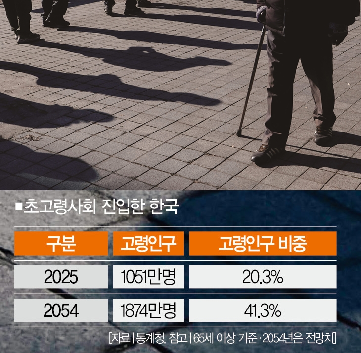 [사진｜뉴시스]