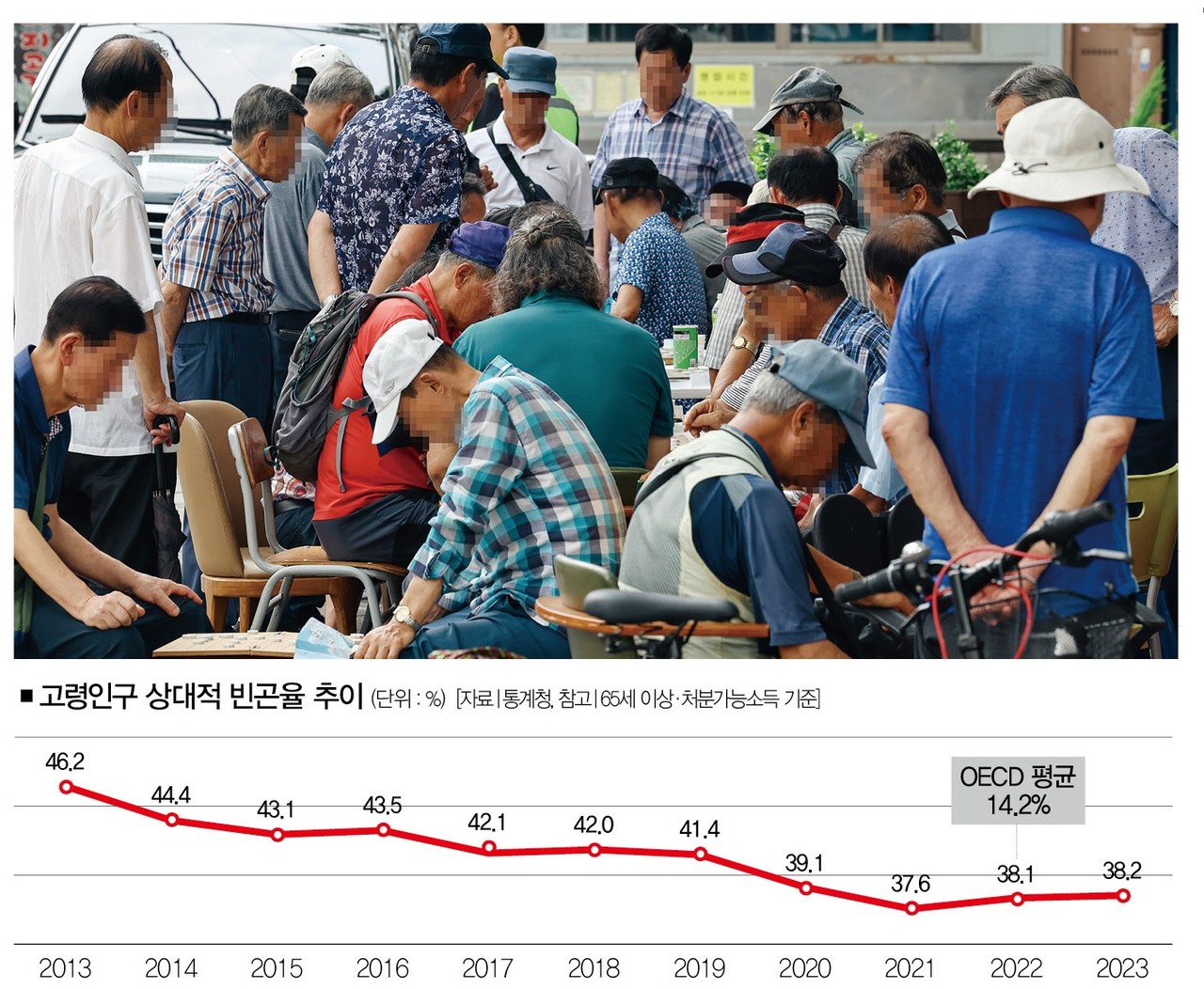 [사진｜뉴시스]