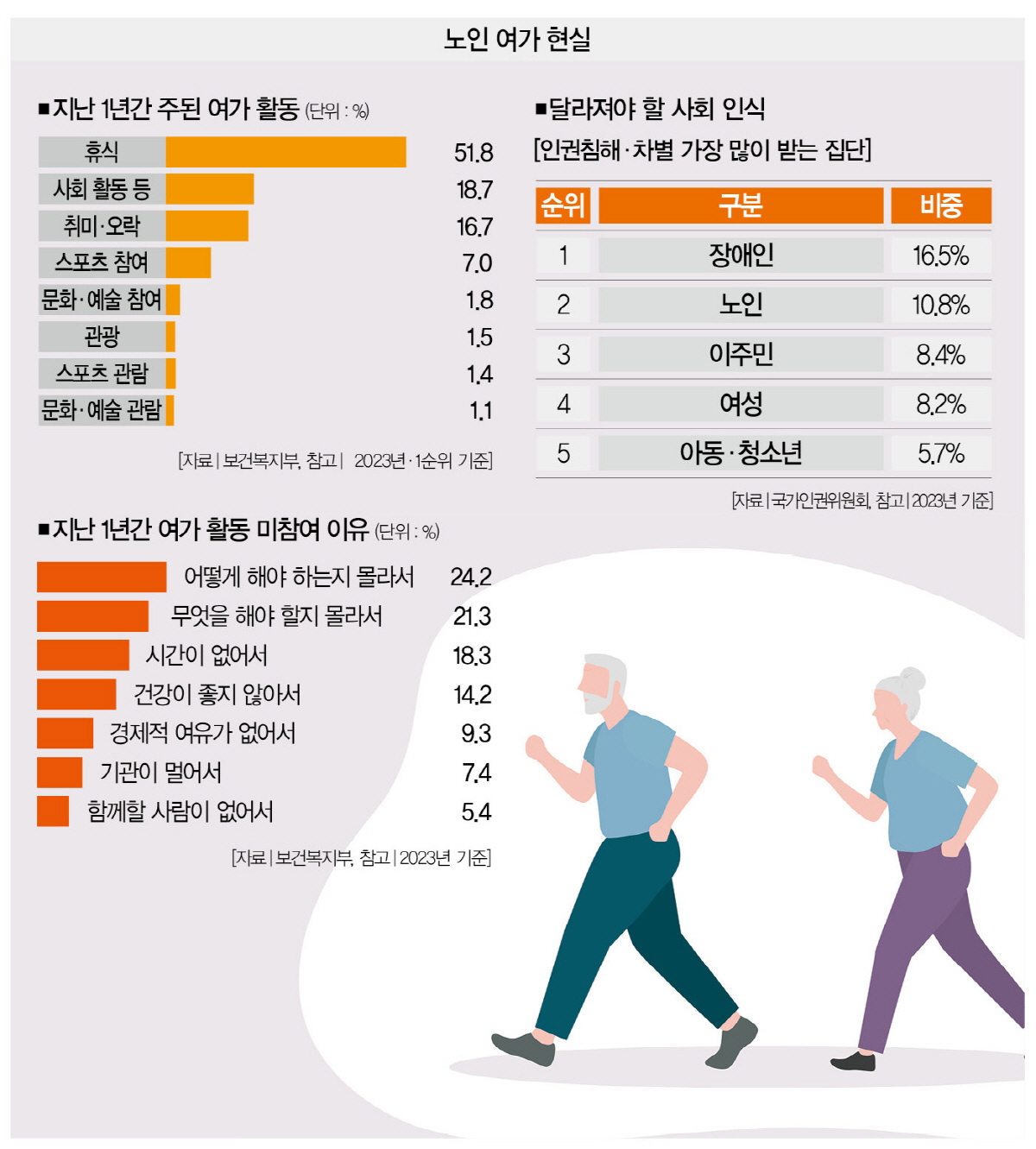 [일러스트｜게티이미지뱅크]  