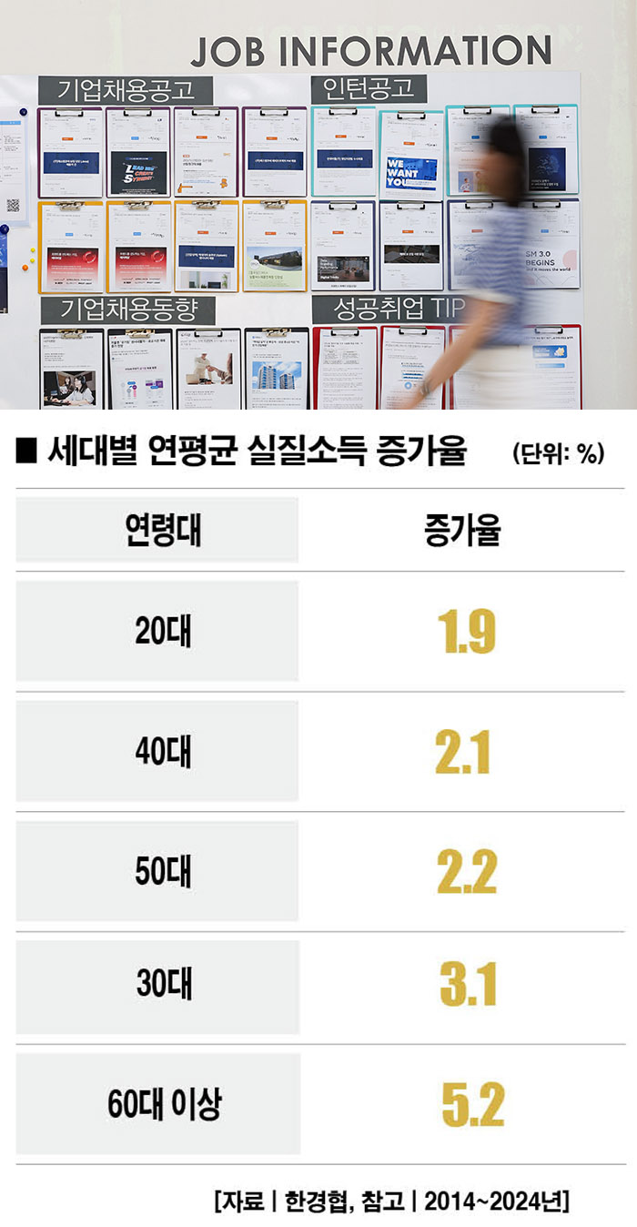 [사진｜뉴시스]