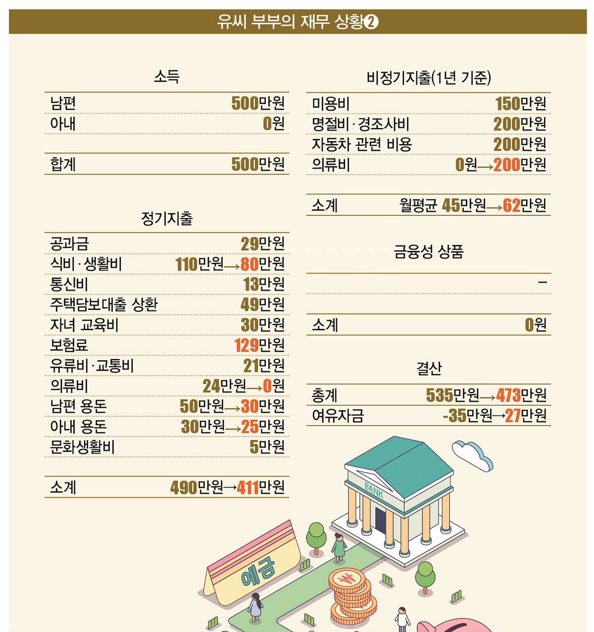 [일러스트 | 게티이미지뱅크]