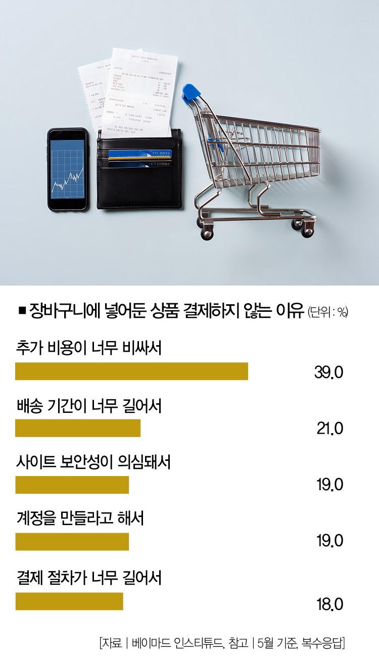 [사진 | 게티이미지뱅크]