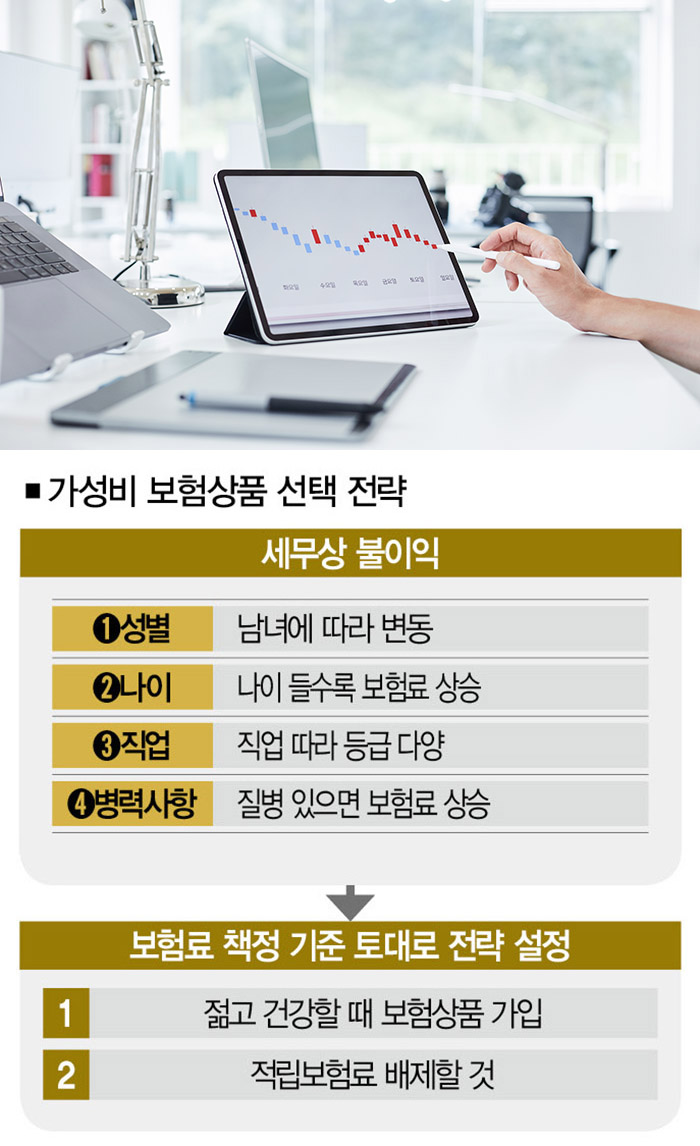 [사진｜게티이미지뱅크]