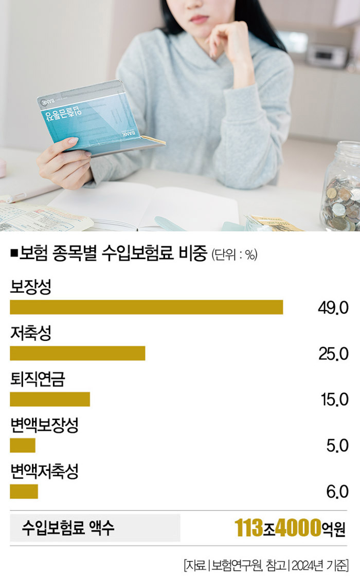 [사진｜게티이미지뱅크]