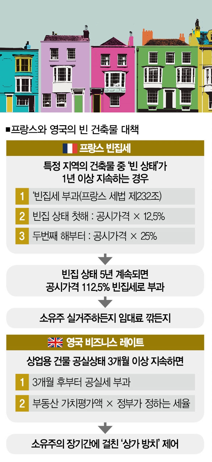 [일러스트｜게티이미지뱅크]