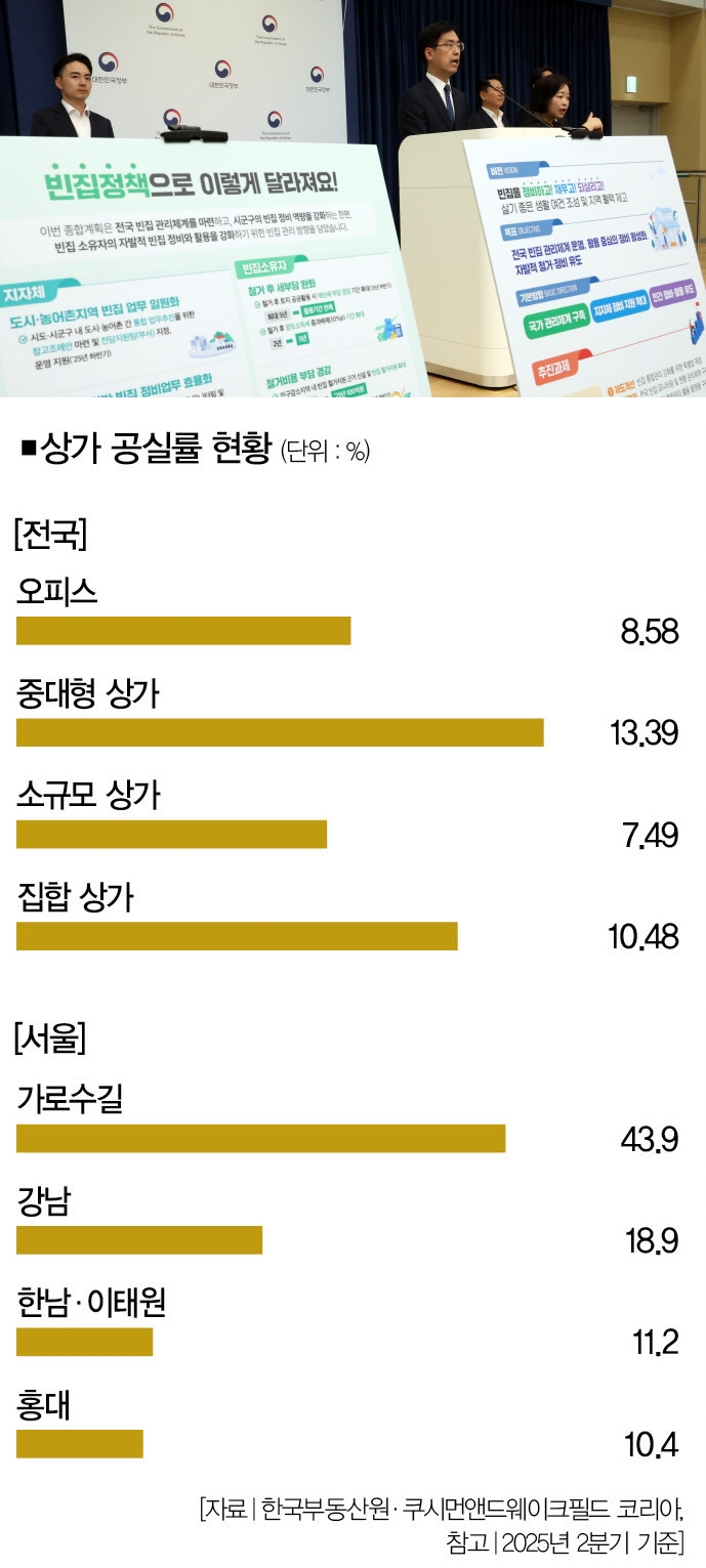 [사진｜뉴시스]