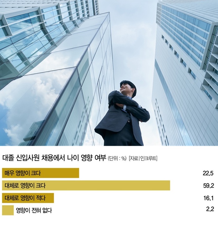 [사진｜게티이미지뱅크]