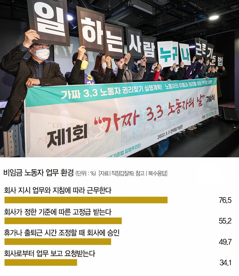 [사진 | 연합뉴스]