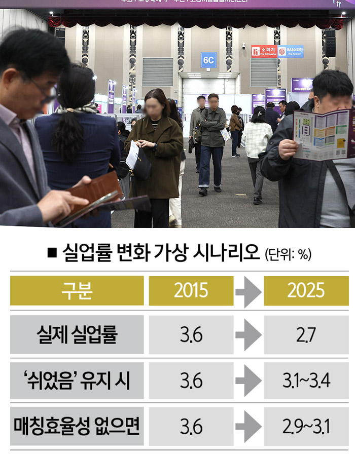 [사진｜뉴시스]